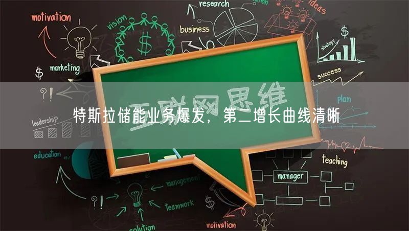 特斯拉储能业务爆发，第二增长曲线清晰